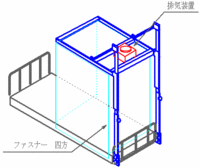 リストの画像